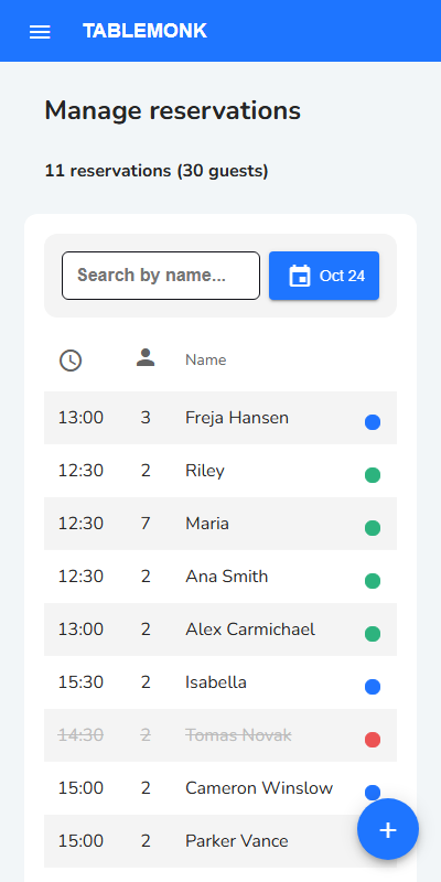 Tablemonk app on mobile